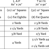 The Tabitha Quilt Paper Pattern