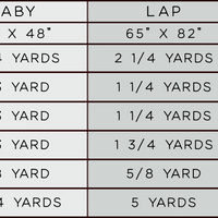 Addition Quilt PDF Pattern