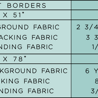 The Isabella Quilt PDF Pattern
