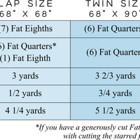 The Julia Quilt Paper Pattern