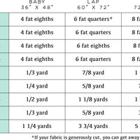 The Naomi Quilt PDF Pattern
