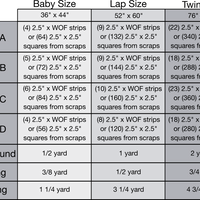On the Fence Paper Quilt Pattern
