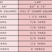 The Olivia Quilt Paper Pattern