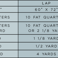 The Patti Quilt PDF Pattern