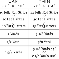 The Phoebe Quilt PDF Pattern