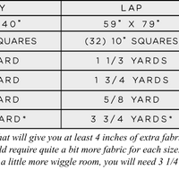 The Rachel Quilt PDF Pattern