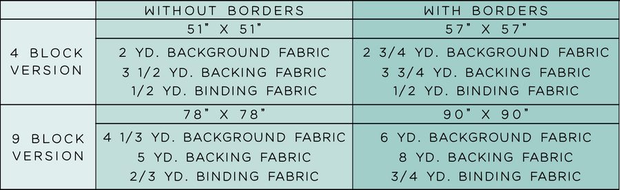 The Isabella Quilt PDF Pattern